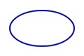 Ellipse - Formeln
