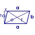 Parallelogramm e und f -> ha -> rechtwinkliges Dreieck