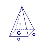 Pyramide - Formeln