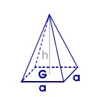 Pyramide