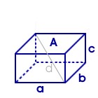 Quader - Formeln