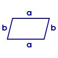 Parallelogramm - Formeln