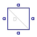 Quadrat - Formeln