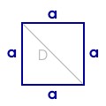 Quadrat - Formeln